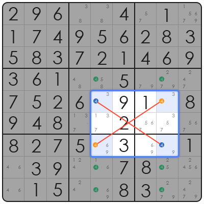 am ny sudoku medium